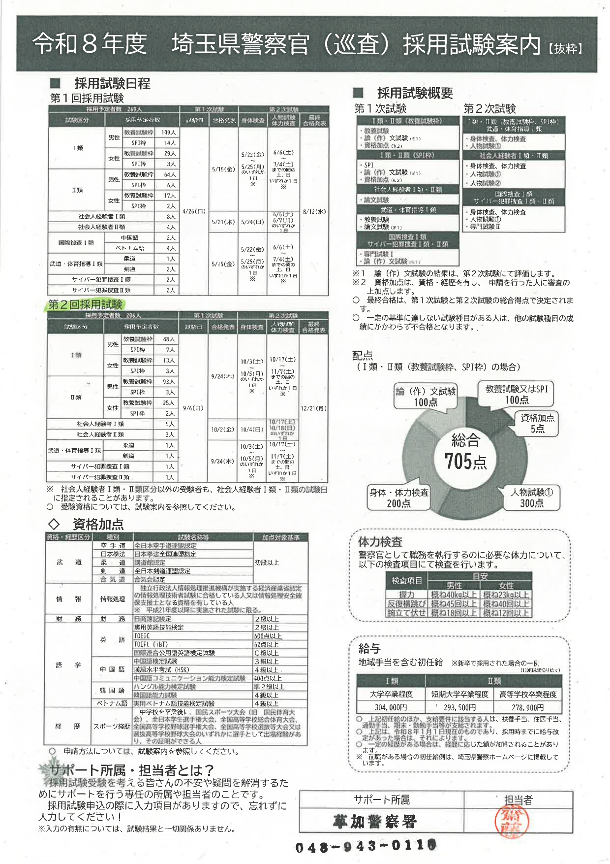 【埼玉】第2回埼玉県警察官（巡査）採用試験