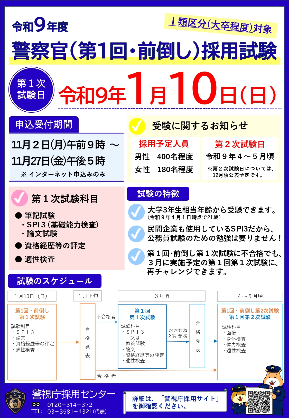 【警視庁】警察官（第１回前倒し）採用試験